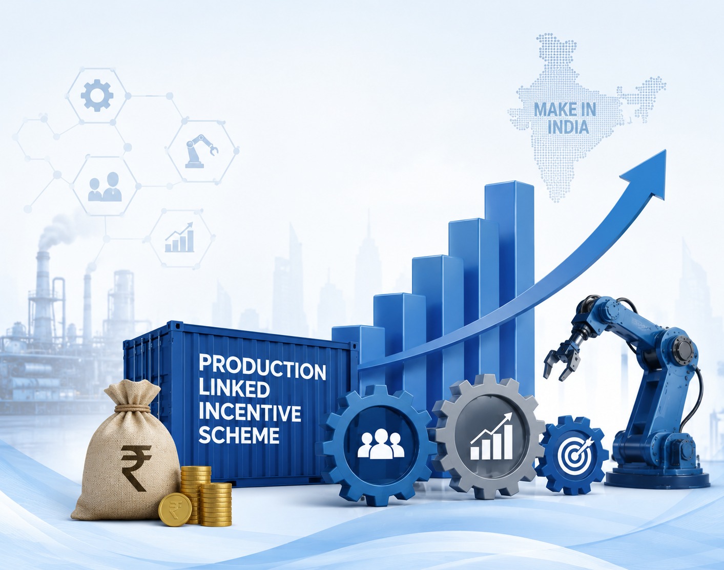 Production linked Incentive (PLI Schemes)